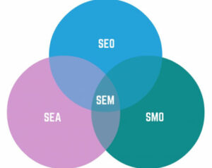 difference-entre-le-seo-et-le-sea